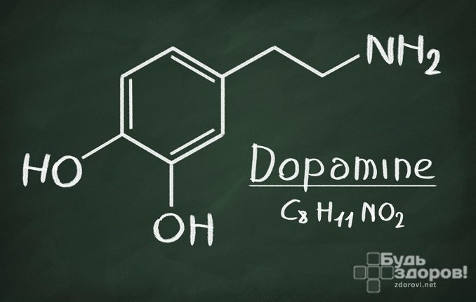 Химическая формула дофамина