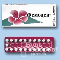 Контрацептивное средство Фемоден