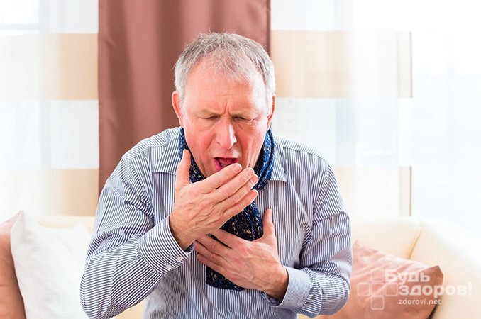 Первые признаки сердечной астмы