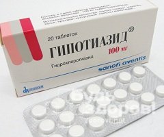 Побочные действия препарата гипотиазид thumbnail