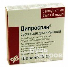 Противовоспалительный препарат Дипроспан