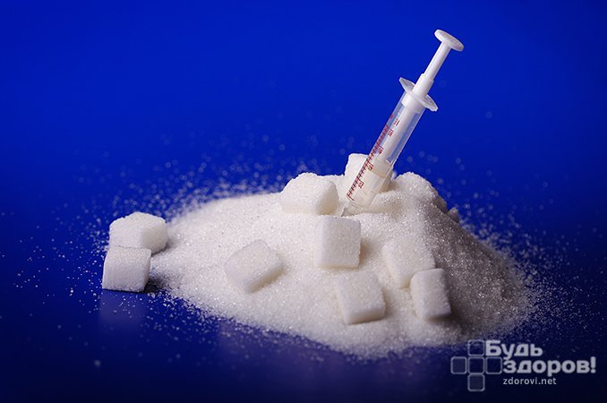 Сахарный диабет - сложное заболевание системного характера