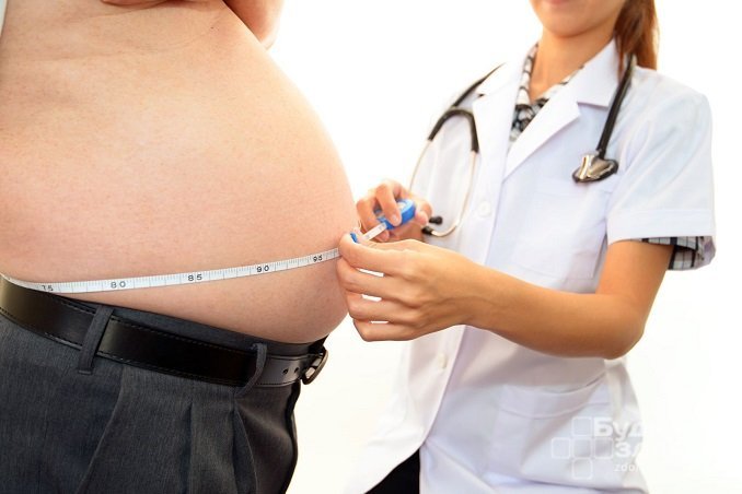 Один из симптомов снижения уровня ТС – ожирение по женскому типу